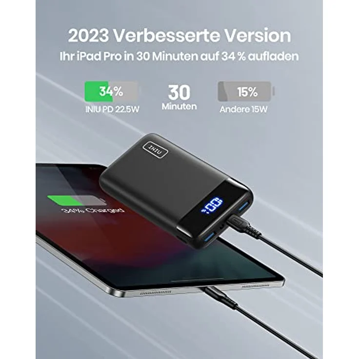 INIU Power Bank, 22,5W Powerbank 20000mAh klein Aber stark (USB C Input & Output), 3A USB C PD 3.0 QC 4.0 Externer Handyakkus, kompatibel mit iPhone 14 13 12 11 Pro Max, Samsung, iPad, Huawei, Switch – Bild 4