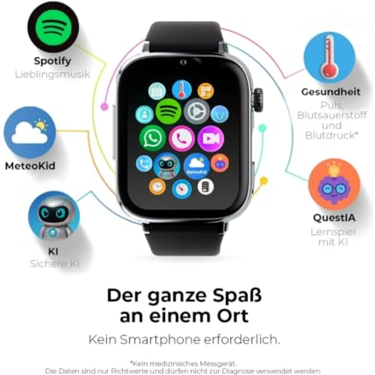 SaveFamily SaveWatch Plus 2, Kindersmartwatch mit GPS, Kamera, SOS Knopf und Nano SIM – Bild 10
