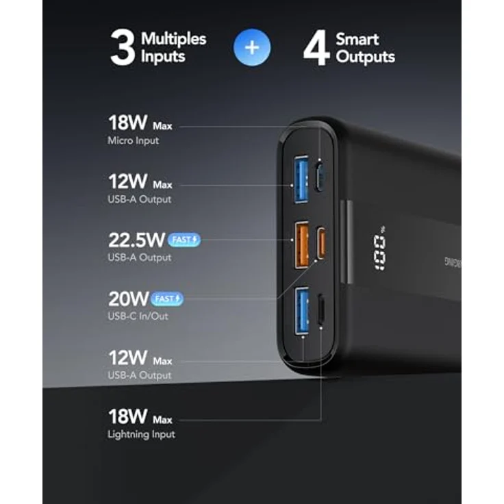 VRURC Power Bank 20000mAh, tragbarer externer Akku mit 22,5W QC & PD 3.0 Schnellladen, 6 Ports & LED-Anzeige, CE-zertifiziert für iPhone, Samsung, Huawei, iPad, Reisen – Bild 4