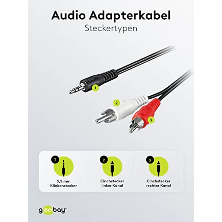 Goobay 50196 3,5mm Klinke / Cinch-Adapterkabel - für Kopfhörerbuchsen an RCA / 3-polig Stereo 3,5 mm-Stecker auf 2x Cinch-Stecker / Schwarz / 3m – Bild 3