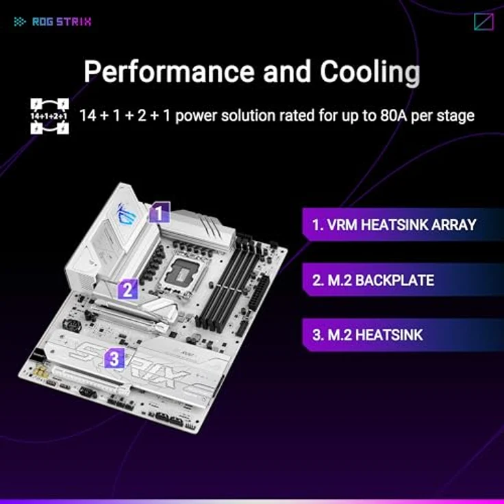 ASUS ROG Strix B860-A Gaming WiFi Mainboard Sockel Intel LGA 1851 (Intel B860, ATX, DDR5 Speicher, PCIe 5.0, WiFi 7, 3X PCIe 4.0 M.2, Aura Sync) - Fortschrittliches AI-Computing, Intel LGA 1851, Exklusive KI- und Speichertechnologien, Optimiertes thermisches Design – Bild 3