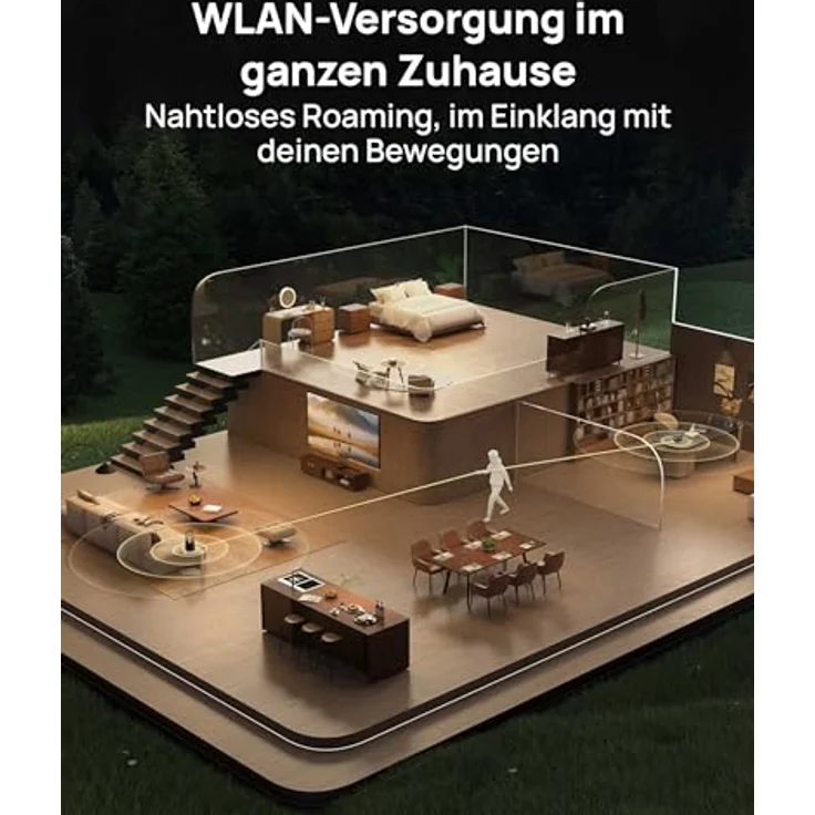 HUAWEI WiFi Mesh X3 Pro, Dual-Band Router mit Wi-Fi 7 BE 3600, nahtlosem Roaming, Kindersicherung, für 1–3 Zimmer, einfache Einrichtung, 30 Monate Garantie – Bild 4