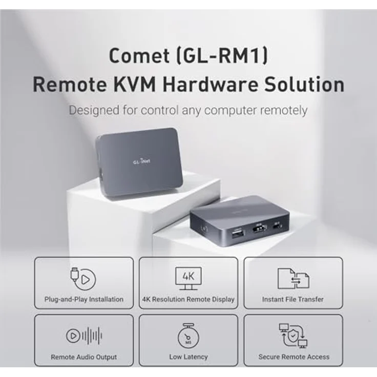 Allnet KVM over IP RM1 Comet, KVM Switch mit 4K@30FPS, H.264 Hardwarekodierung, ultra-niedriger Latenzzeit und Gigabit Ethernet – Bild 2