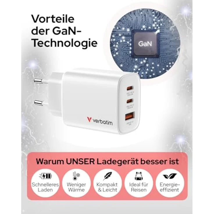 Verbatim GaN III Essentials Charger 3 Port 65W USB-A/C, USB Ladegerät in Weiß – Bild 4