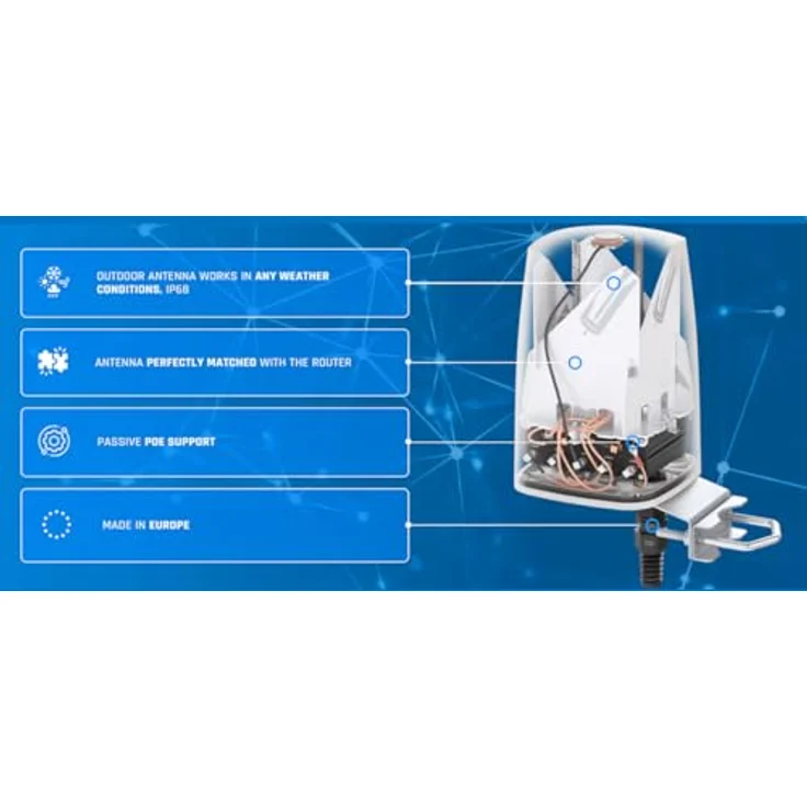 Teltonika WLAN-Antenne LTE, Außenbereich, 28 dB Verstärkung, IP67, weiß – Bild 4