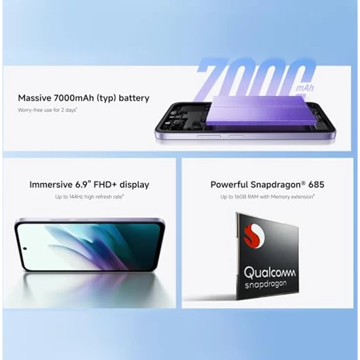 XIAOMI Redmi 15, Smartphone mit 8 GB RAM und 256 GB Speicher, 6,9" 120Hz Display, Snapdragon® 685 Prozessor, 50MP Kamera, 7000mAh, Schwarz Midnight, ohne Ladegerät – Bild 3