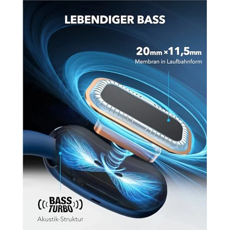 soundcore AeroFit 2 von Anker, Open-Ear Kopfhörer mit tiefer Bass und Hi-Res Wireless Audio, 42h Spielzeit – Bild 4