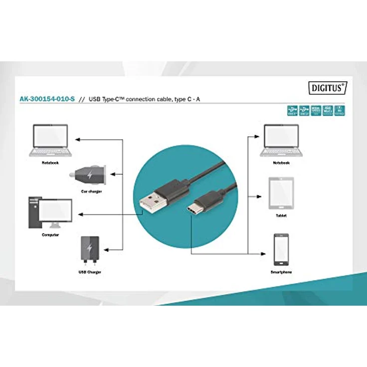 DIGITUS USB Type-C Anschlusskabel, Typ C auf A St-1.0m, 3A, 480MB, 2.0 Version, sw – Bild 7