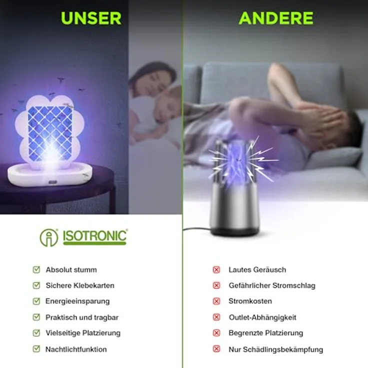 ISOTRONIC Mobile Steckdosen-Fluginsektenfalle, geruchlos, mit UV-Licht und starken Klebefallen, für drinnen, zum Einstecken, inkl. Nachfüllungen – Bild 5