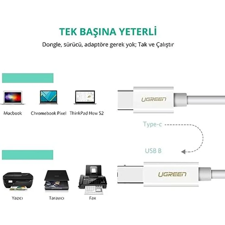 UGREEN Type-C USB B BB-Brenner Kabel, 1.5 Meter, 480Mbps Datenübertragungsrate, weiß – Bild 4