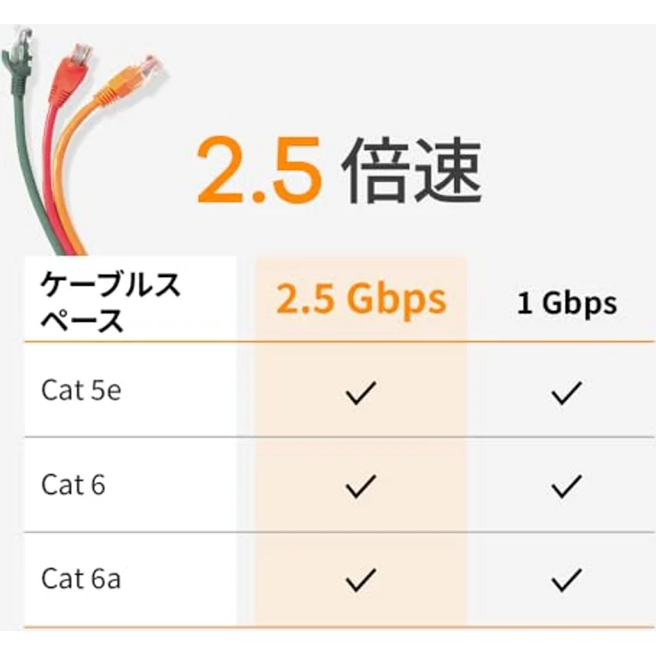 ZYXEL 5-Port PoE 2.5G Multi-Gig Unmanaged Switch | 1 x 10G SFP+ | Tisch- oder Wandmontage [XMG-105HP] 1G/2.5G Ethernet, 10G SFP+, PoE+, lüfterloses Design – Bild 4