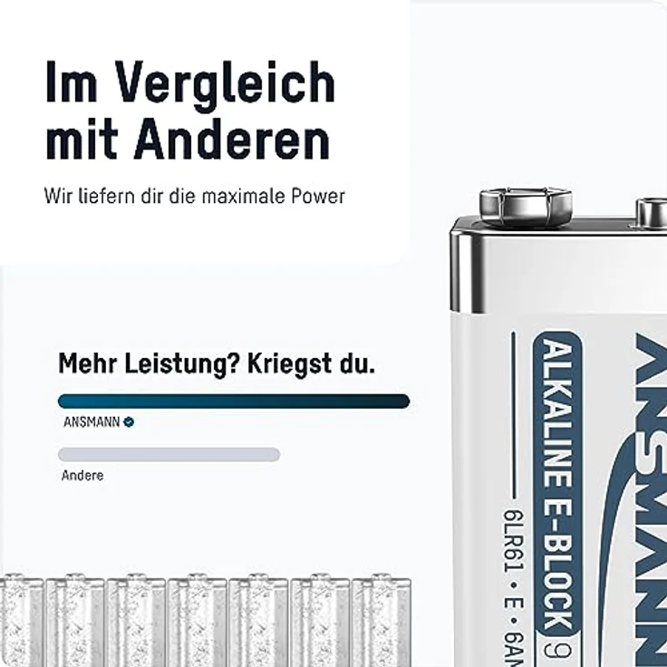 ANSMANN Alkaline longlife 9V Block Batterien (8 Stück) - ideal für Rauchmelder – Bild 4