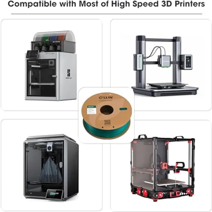 eSUN ABS+ Filament 1.75mm, Hochgeschwindigkeits 3D Drucker Filament mit Maßgenauigkeit +/- 0.03mm, Wärmebeständig, 1KG Spule (2.2 LBS), Grün – Bild 3