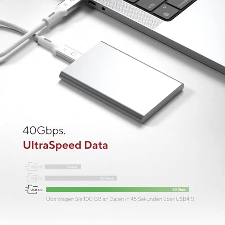LINQ Connects USB4 PRO USB-C Kabel, 1,0m, 40Gbps, 8K/60Hz, 240W Schnellladen, mattgrau – Bild 2