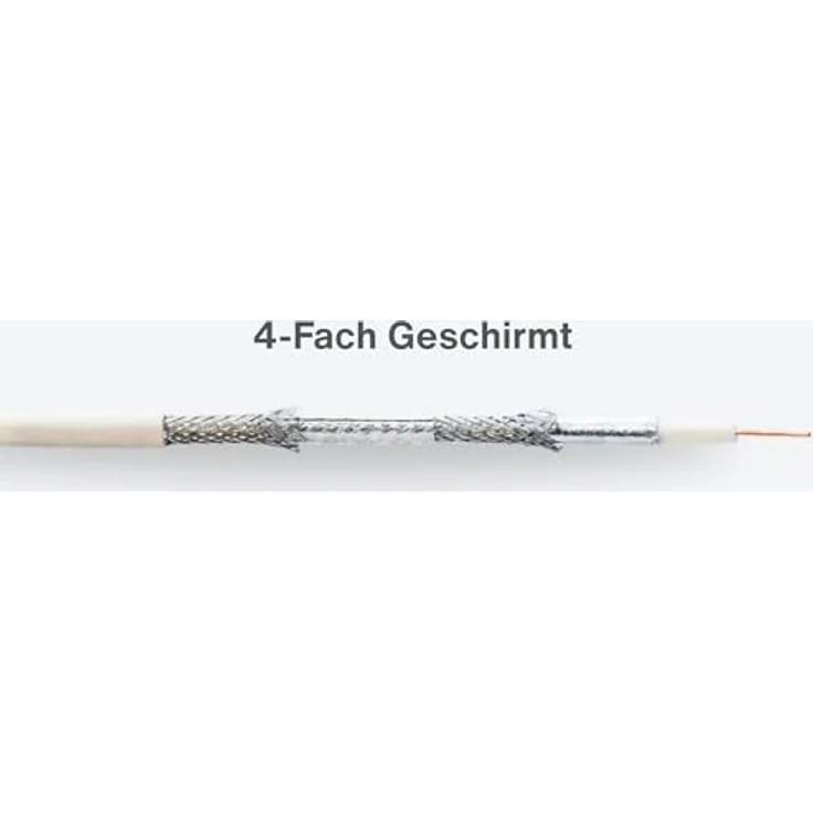 Premium X Koaxialkabel RG6, 15m, 135dB 4-fach geschirmt, feuchtigkeitsresistent, Digital SAT TV Kabel – Bild 3