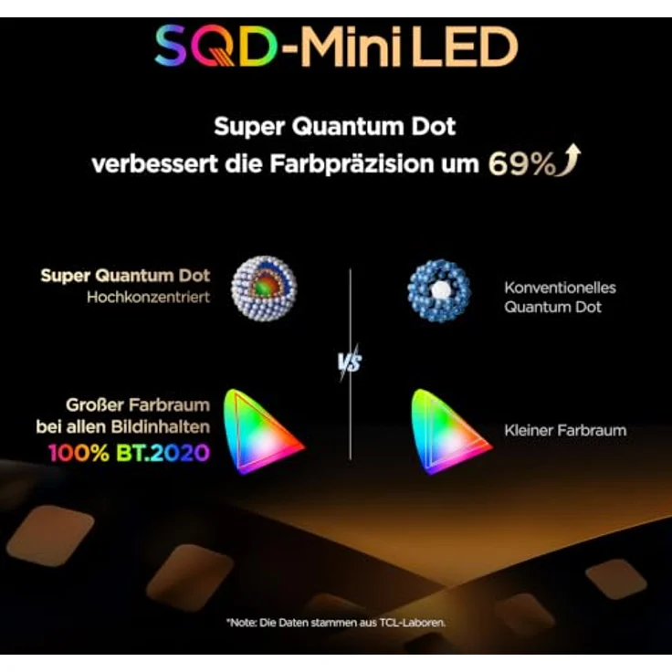 TCL Q7 55Q7D Pro, 55 Zoll 4K Ultra HD Smart-TV mit SQD-Mini LED und Dolby Atmos – Bild 5