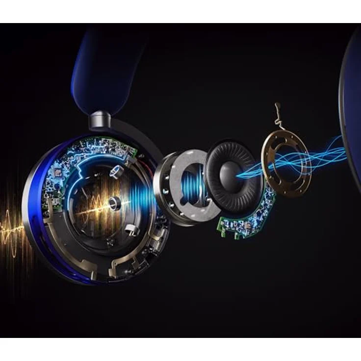Dyson Zone Absolute+ Kopfhörer mit Luftreinigungsfunktion (Nachtblau/Dunkelblau) – Bild 5
