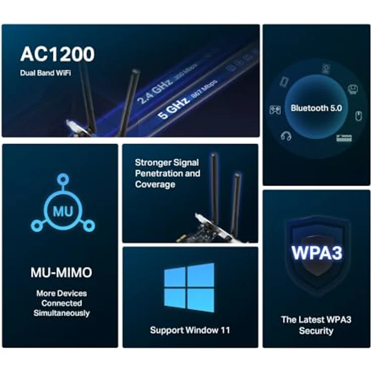 Mercusys TP-Link MA30E PCIe-Adapter, Dual Band WLAN AC1200Mbps, Bluetooth 5.0, MU-MIMO, WPA3, für Windows 10/11 – Bild 2