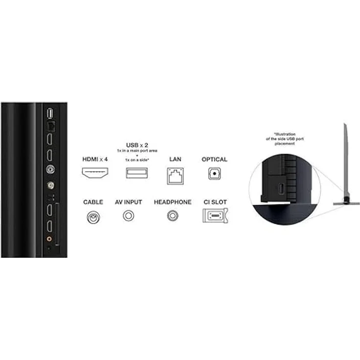 TCL P745 Series 98P745, 98 Zoll 4K Ultra HD Smart TV mit WiFi, Schwarz, 350 cd/m² – Bild 2