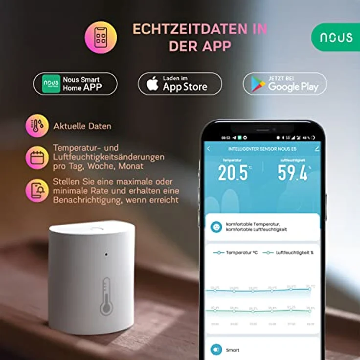 Nous E5 Smarter Luftfeuchtigkeits- und Temperatursensor, ZigBee – Bild 5