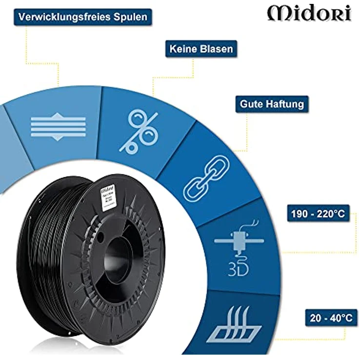 Midori® PLA Filament 1,75mm, 1kg Spule in Schwarz, verwicklungsfreies 3D-Drucker-Filament aus reiner Polymilchsäure, hohe Präzision und umweltfreundlich – Bild 2