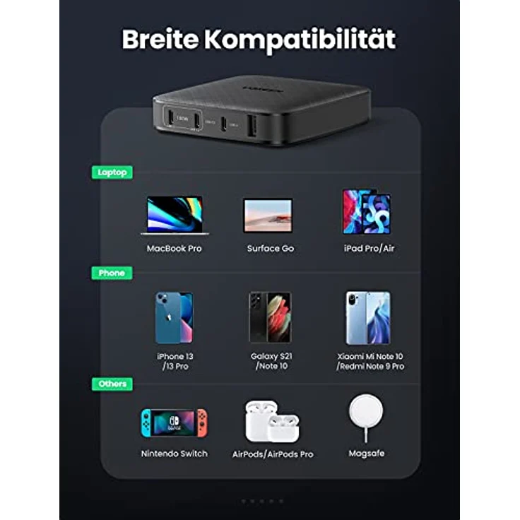 Ugreen USB-A+3xUSB-C 100W Deskt Fast Wall Charger EU Black – Bild 4