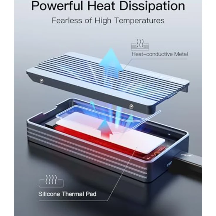 Inateck 40Gbps M.2 NVMe SSD-Gehäuse, Aluminium Festplattengehäuse, USB4.0/Thunderbolt 4, werkzeuglose Installation, unterstützt 2230/2242/2260/2280 SSDs, M-Key, FE2028 – Bild 3
