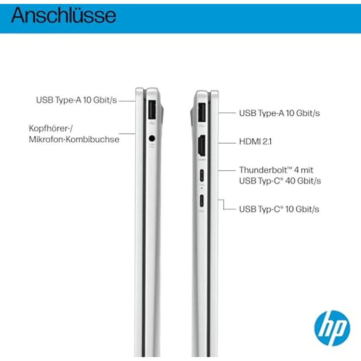 HP OmniBook X Flip 14, 2in1 AI Laptop mit Intel Core Ultra 5-226V, 14" WUXGA Touchscreen, 16GB RAM, 512GB SSD, dedizierte NPU für KI, Win11, QWERTZ, Silber – Bild 4