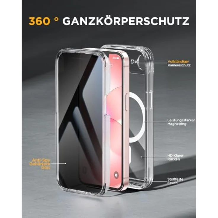 Miracase Sichtschutz Hülle für iPhone 17e / iPhone 16e, 360° Vollschutz, stoßfest, integrierte ANTI-SPY gehärtete Glas-Schutzfolie, kratzfest, klar – Bild 2