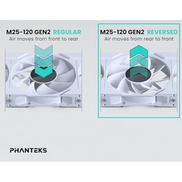 Phanteks M25 Gen2 PC Lüfter 120mm RGB 3er-Pack Weiß | PWM Lüfter bis 2.000 U/min Reverse Blade Gaming - hoher Airflow - Vibrationsarm - Leise – Bild 3
