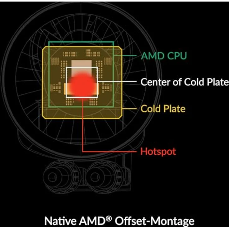 ARCTIC Liquid Freezer III 240 - Wasserkühlung PC, AIO CPU Wasserkühler, Intel & AMD, effiziente PWM-gesteuerte Pumpe, Lüfter: 200–1800 rpm, LGA1851 und LGA1700 Contact Frame - Schwarz – Bild 5