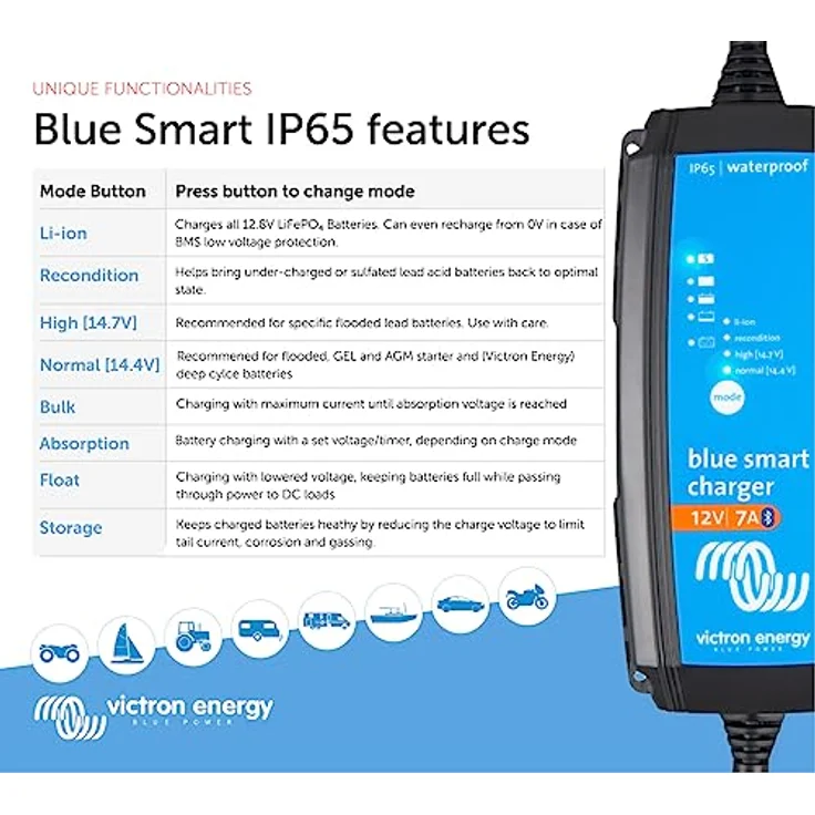 Victron Energy Blue Smart Ladegerät 230V IP65 12V 7A – Bild 5