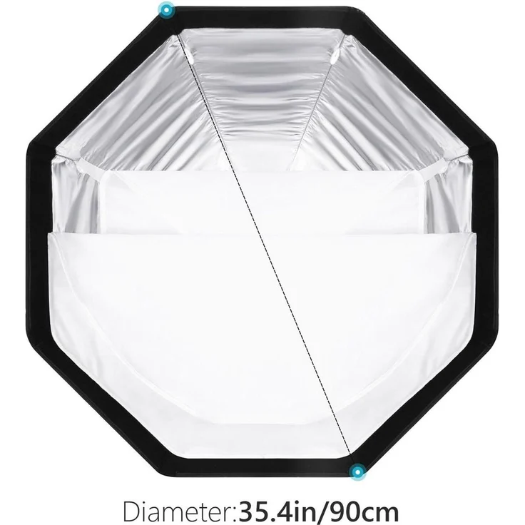 Neewer SF-RPBO36, Parabol-Softbox mit 90 cm Durchmesser, Bowens-Mount und abnehmbarem Diffusor für gleichmäßige Beleuchtung