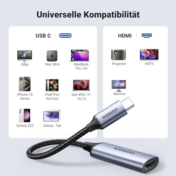 UGREEN USB-C to HDMI Adapter, 4K@60Hz Video Converter, Thunderbolt 3/4 auf HDMI, Grau – Bild 5