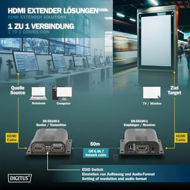 DIGITUS Professional DS-55100-1 - HDMI Extender - Full HD - Set (Sender-Empfänger) - nur 1 Netzteil erforderlich - bis zu 50 m Reichweite - Patchkabel (Cat 6, Cat 6A, Cat 7) - schwarz – Bild 3