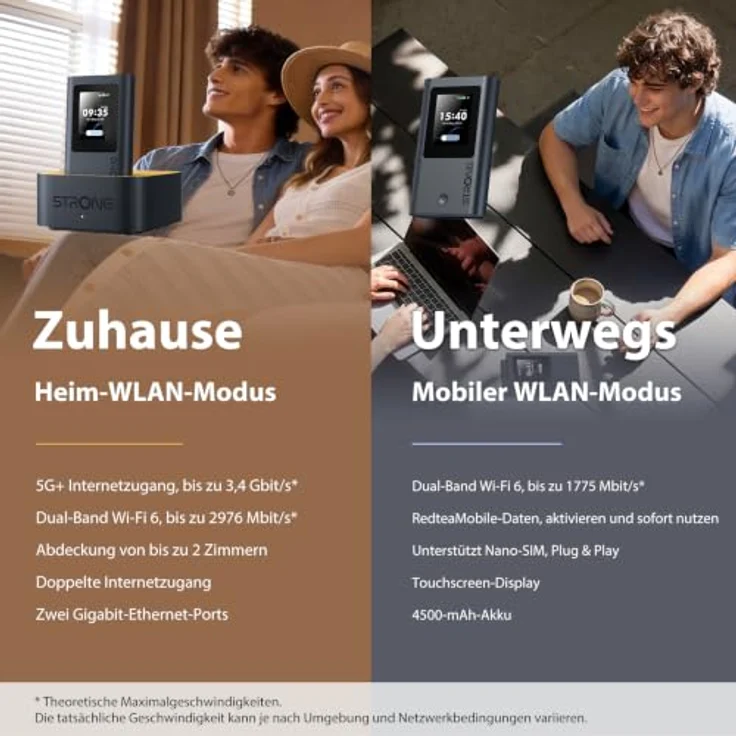 Strong 5G HOPI HOME WI-FI DOCKING (2-PACK), Mobiles Breitband- und Heim-Wi-Fi-System mit 5G-Mobil-Hotspot, Wi-Fi 6, bis zu 3.4 Gbps Download, 254 Geräte Unterstützung, Dual-Band, 6.1 cm LCD-Touchscreen – Bild 4