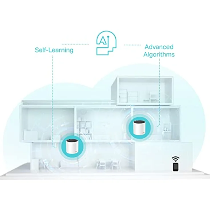 TP-LINK AX3000 MESH WI-FI 6 System – Bild 5