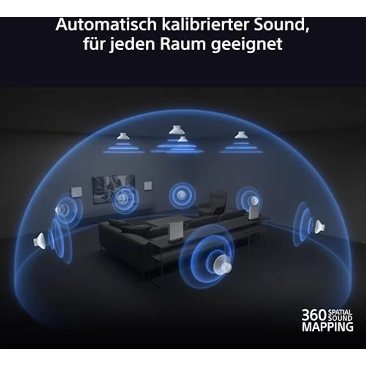 Sony BRAVIA Theatre Quad - Dolby Atmos, Heimkino 4 Lautsprechersystem für TV, Wi-Fi, Bluetooth, 360 Spatial Sound Mapping, Modell 2024 – Bild 5