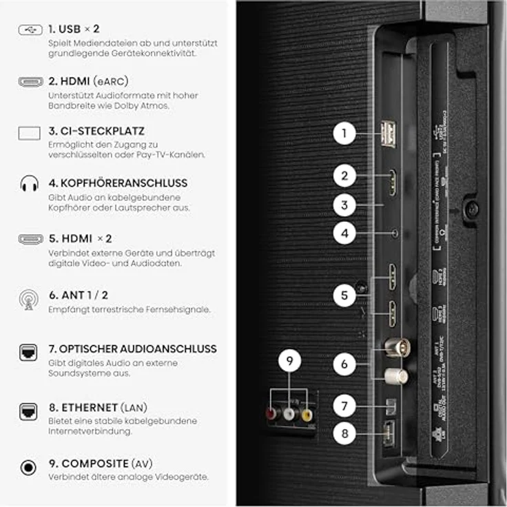 Hisense 43E6DS, UHD Smart TV 4K 60 Hz, 109,2 cm (43"), 3840 x 2160 Pixel, LED, WLAN, Schwarz – Bild 11