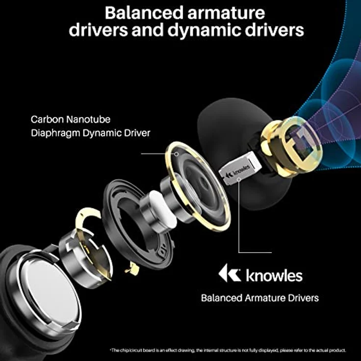TOZO Golden X1 Kopfhörer Kabellos Bluetooth Balanced Armature Treiber und Hybrid Dynamik Treiber, OrigX Pro, LDAC & Hi-Res Audio Drahtlos, Umgebung & Aktive Geräuschunterdrückung Ohrhörer Schwarz – Bild 3