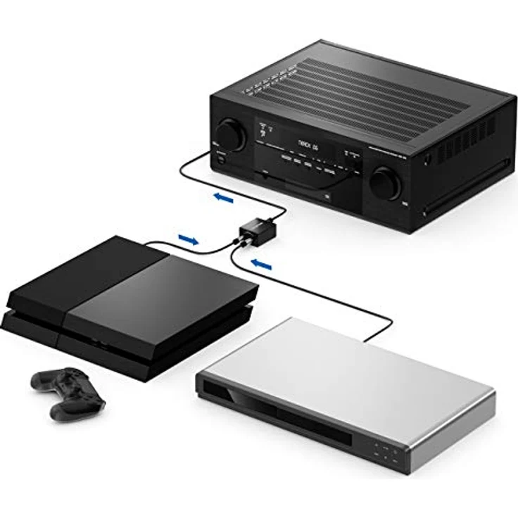 deleyCON Toslink 2x1 Switch SPDIF Audio Manueller Umschalter Verteiler Splitter (2X IN / 1x Out) Optisch TOSLINK - aus Metall - HiFi Toslink SPDIF Umschalter - Dolby, DTS, LPCM2.0, AC3 Support – Bild 5