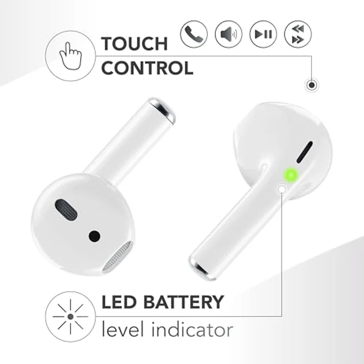 Music Sound Spark TWS Kopfhörer, Bluetooth, Wireless, LED-Display, 30 Stunden Wiedergabe, automatisches Pairing, Touch-Steuerung, Weiß – Bild 2