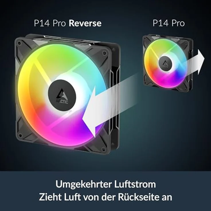 ARCTIC P14 Pro Reverse A-RGB PWM Lüfter, 140mm mit hohem statischen Druck und adressierbarer RGB-Beleuchtung, weiß, 3er-Pack – Bild 3