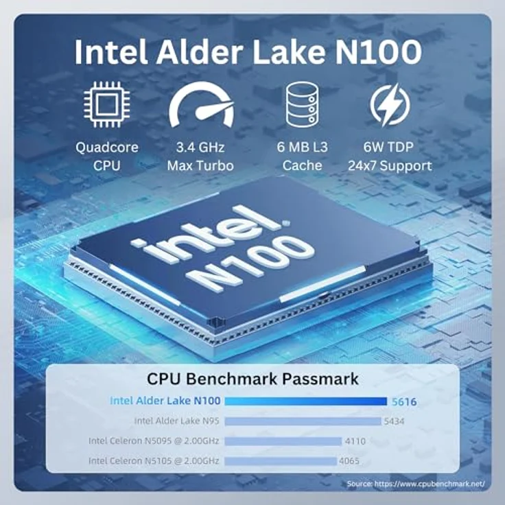 Orbsmart AW-15L Mini-PC Büro/Office Computer (Intel Alder Lake N100, passiv, Windows 11 Pro 4K, WIFI 6, lüfterlos, lautlos) – Bild 3