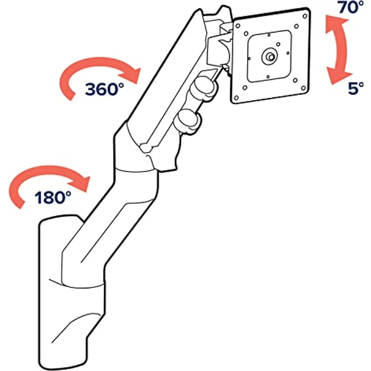 ERGOTRON 45-478-216 HX Monitor-Arm Monitoren 42In – Bild 6