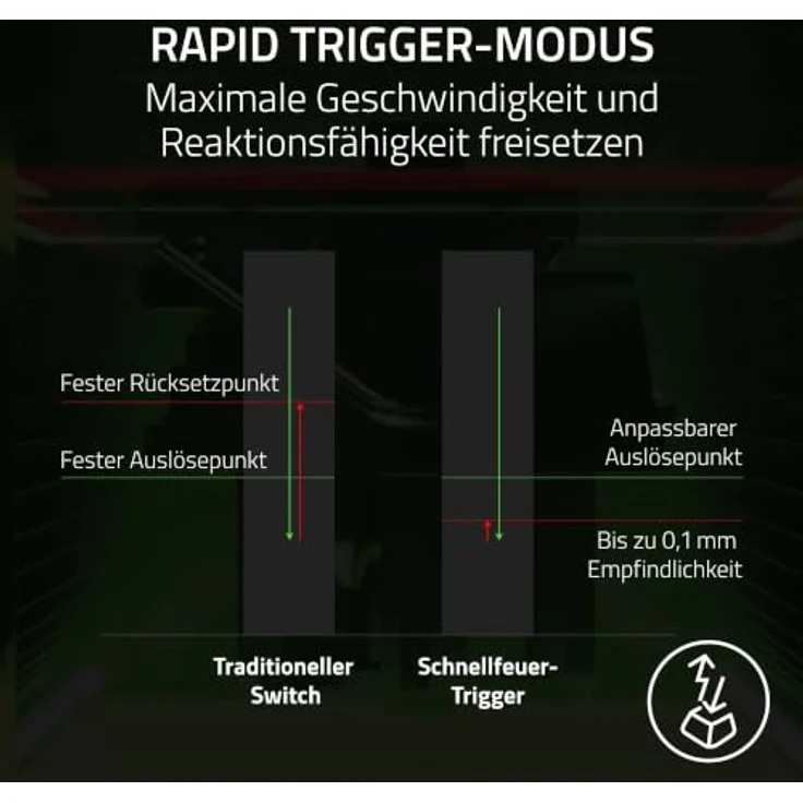 Razer Huntsman V3 HE Magnetic Mini 65%, Kabelgebundene Gaming-Tastatur mit 8KHz Polling-Rate, RGB-LED, magnetischen Schaltern, Schwarz – Bild 7
