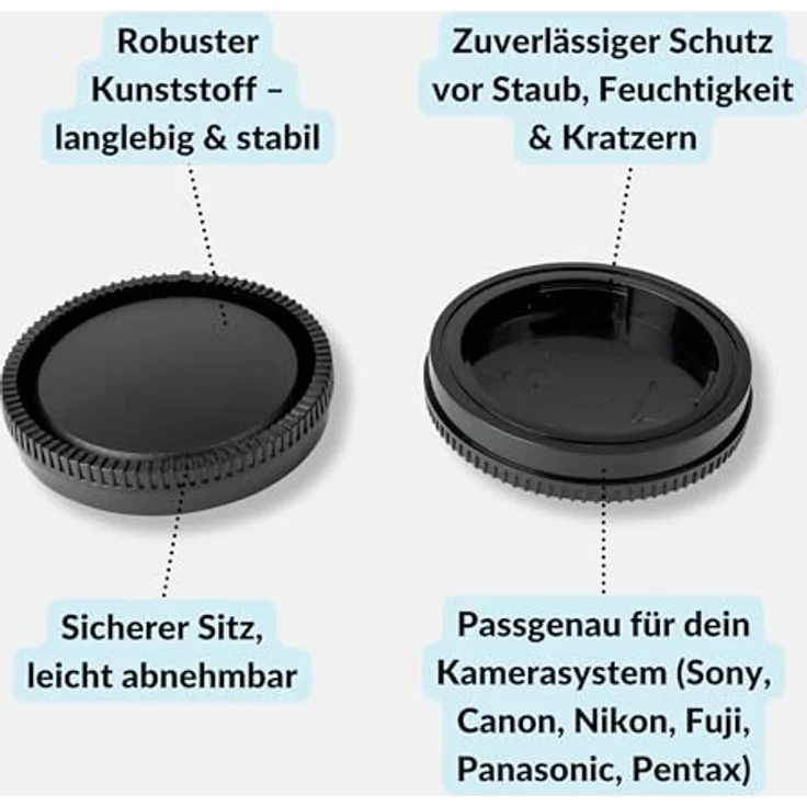 LENS-AID Objektivdeckel (hinten) für Sony E Objektiv mit E Mount Bajonett, passgenauer Schutz für Rücklinse, ideal für Transport und Lagerung – Bild 3