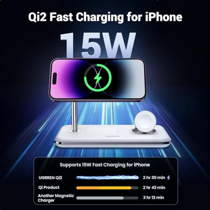 Ugreen Wireless Charger 3in1 (25 W), Ladestation für MacBook, iPhone und mehr, Weiss – Bild 3