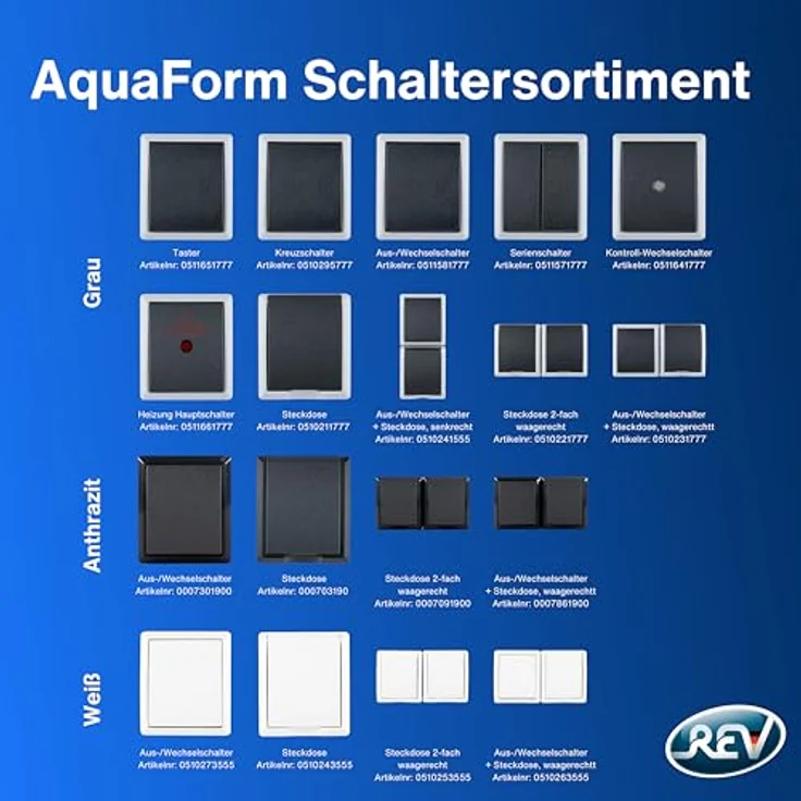 REV Ritter 0510243555 AquaForm AP-Steckdose, weiß – Bild 9