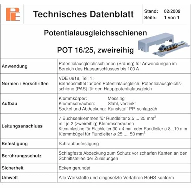 Pollmann Potischiene POT 16/25,zweireihig – Bild 8